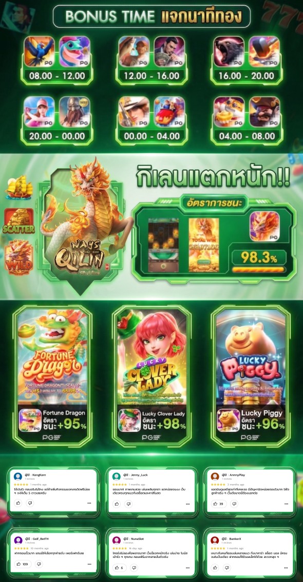 สินค้าแนะนำ